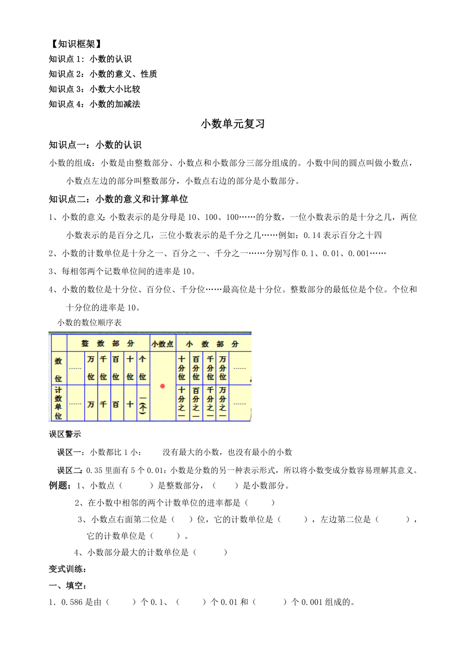 四年級(jí)下冊(cè)數(shù)學(xué)講義-第15講 總復(fù)習(xí)2人教版（無(wú)答案）_第1頁(yè)