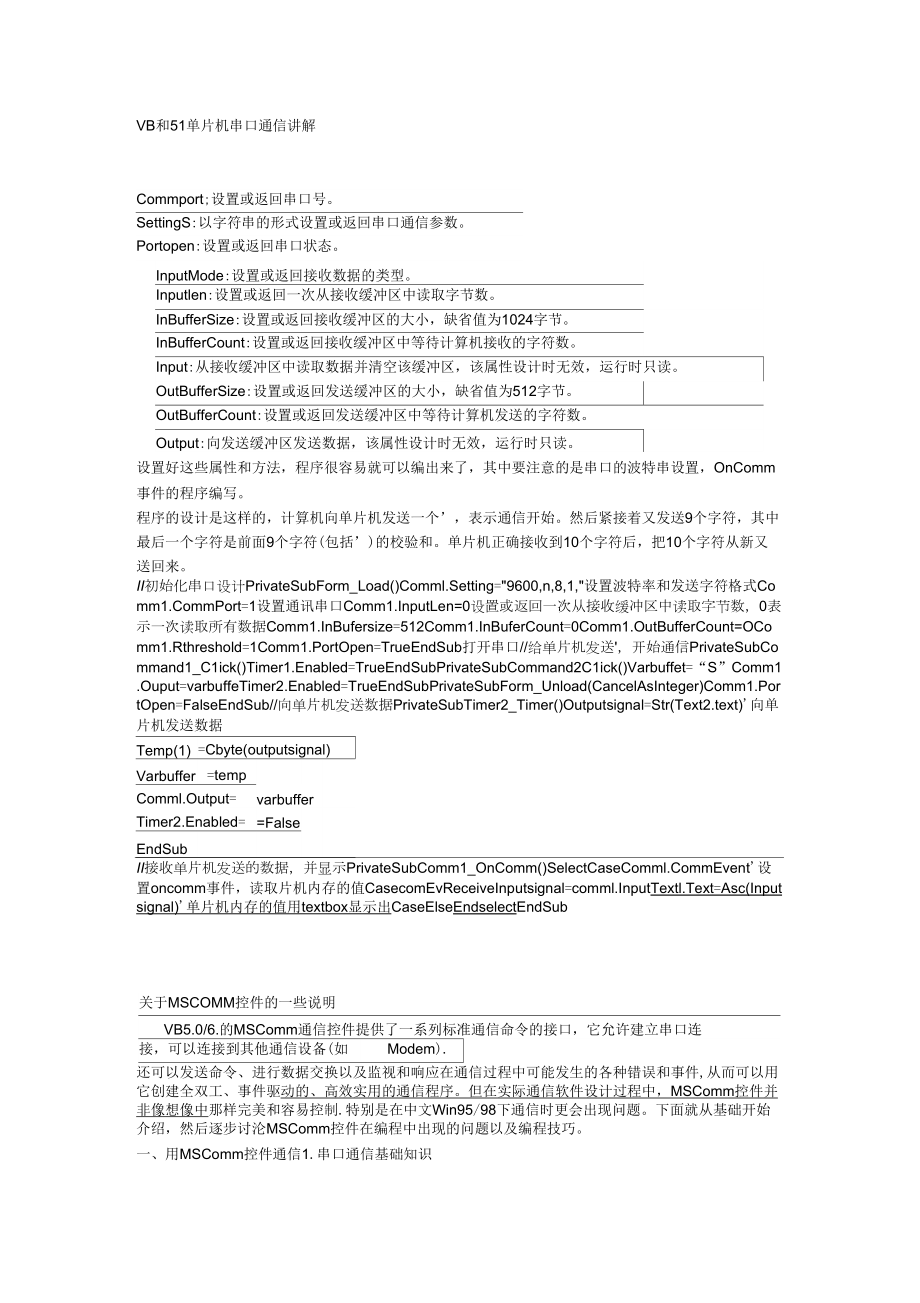 VB和51单片机串口通信讲解_第1页