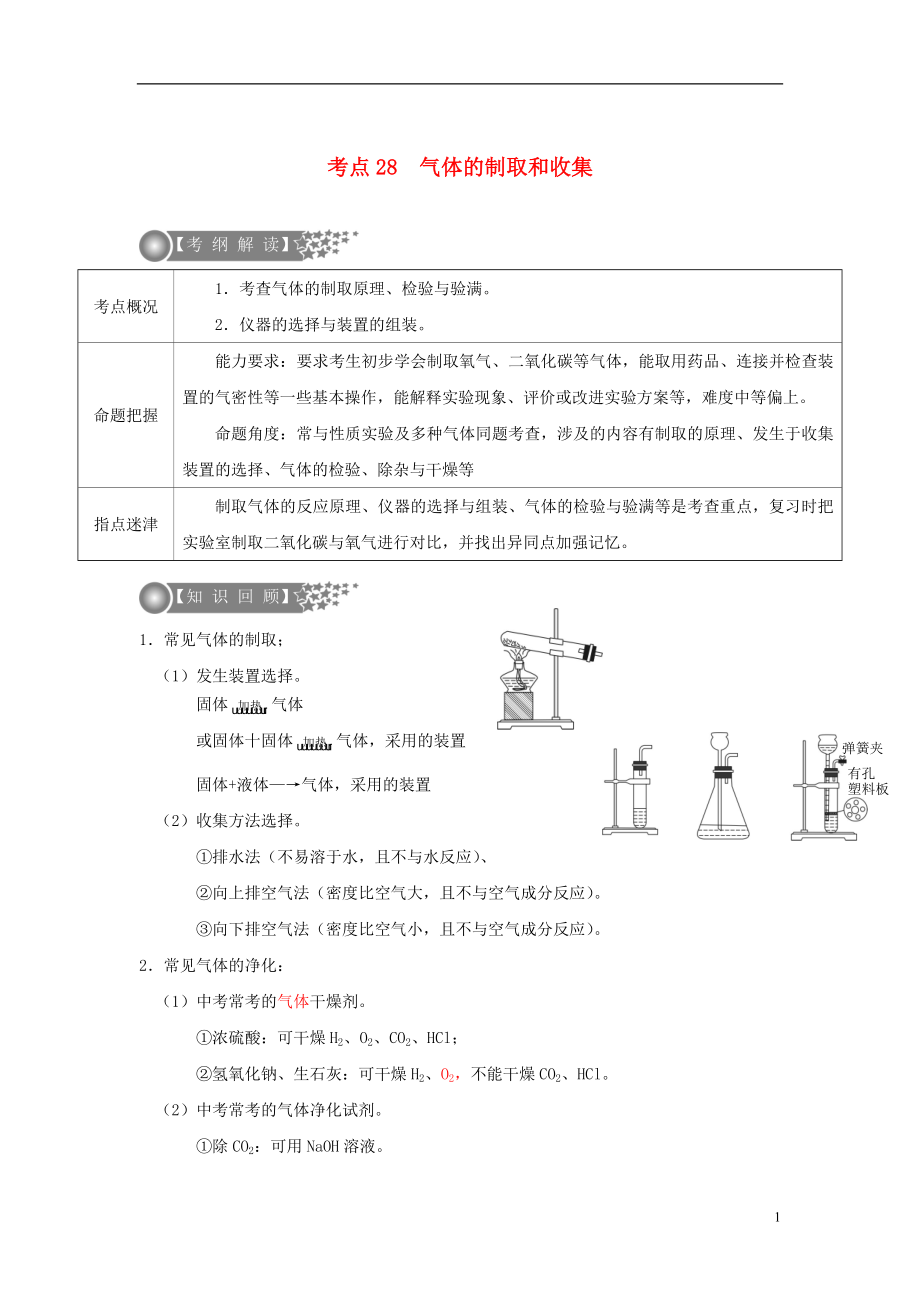 （廣東專版）2017年中考化學二輪復習 考點28 氣體的制取和收集學案（無答案）_第1頁