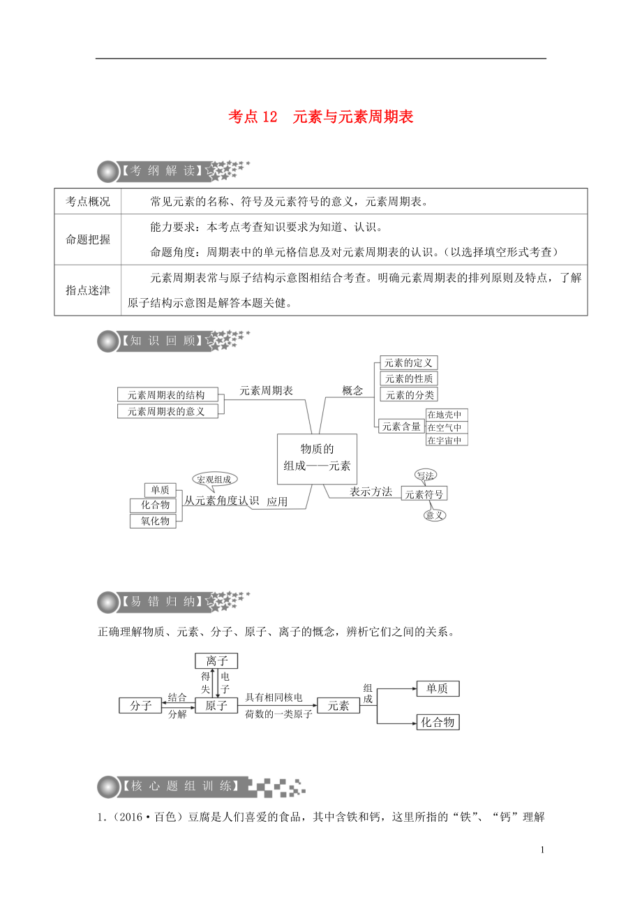 （廣東專版）2017年中考化學(xué)二輪復(fù)習(xí) 考點(diǎn)12 元素與元素周期表學(xué)案（無答案）_第1頁