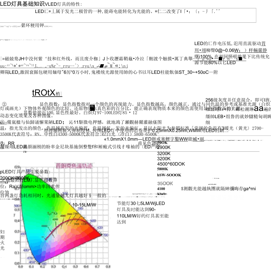 LED灯具基础知识_第1页