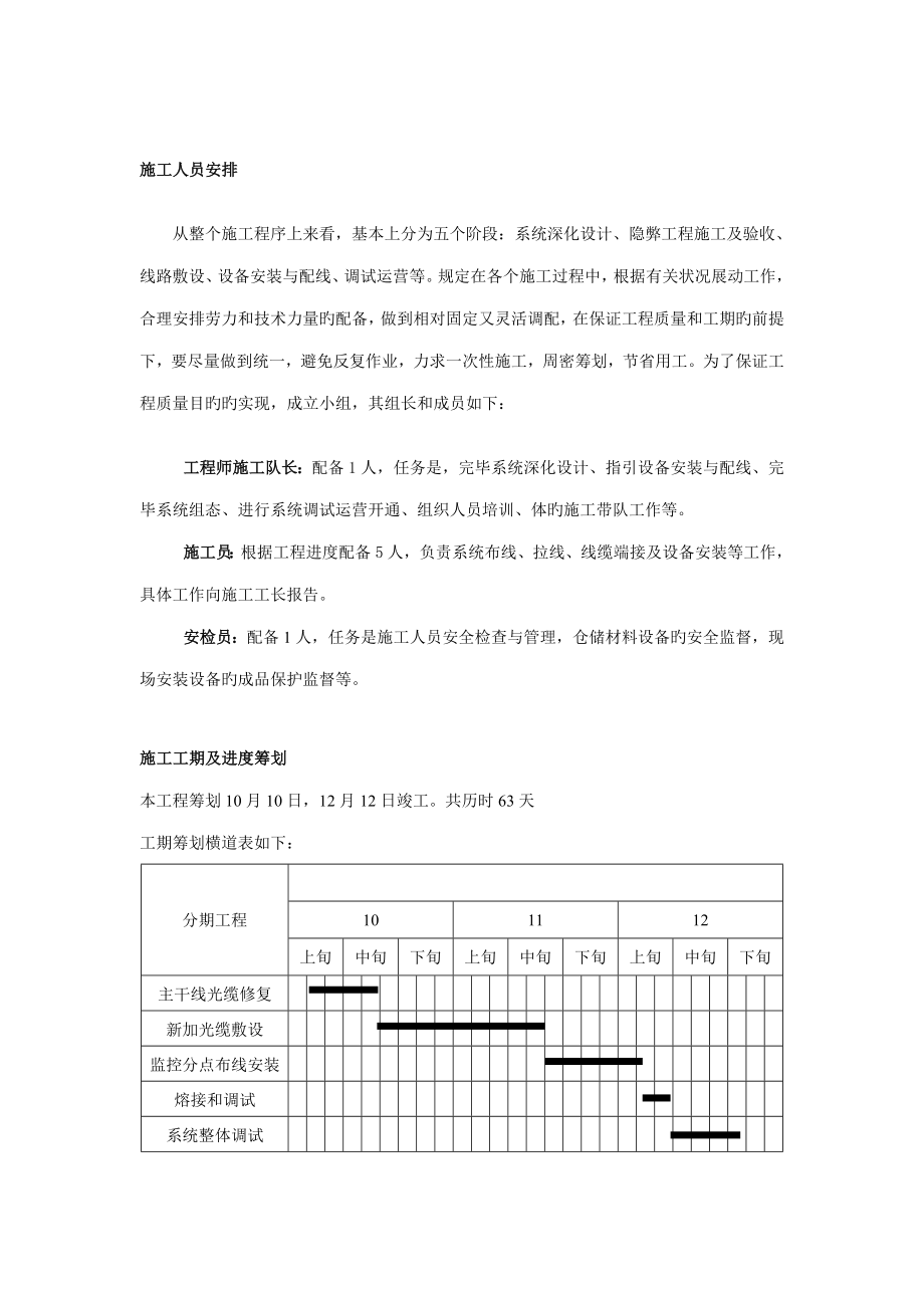 综合施工专题方案人员安排及相关综合措施_第1页