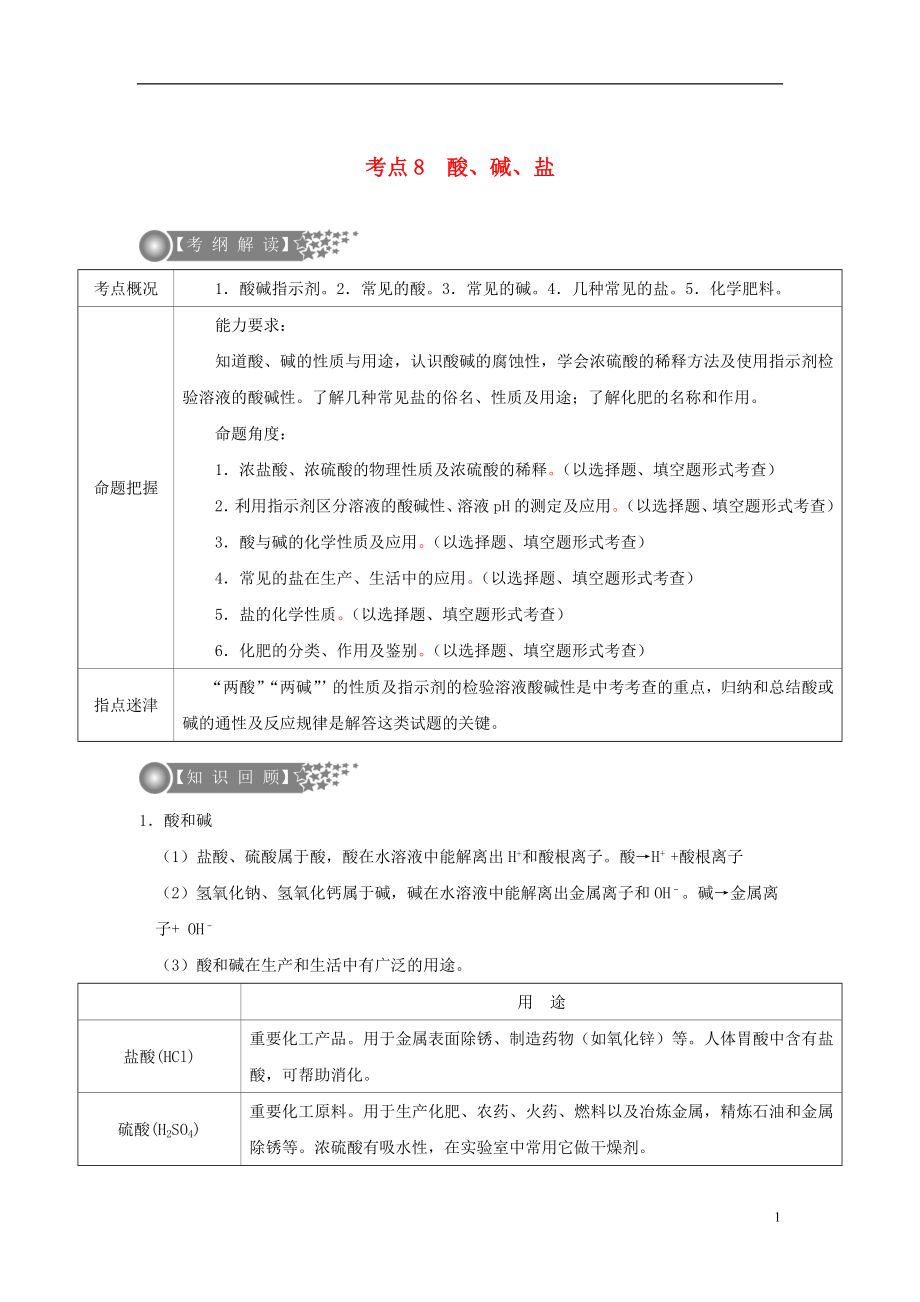 （广东专版）2017年中考化学二轮复习 考点8 酸学案（无答案）_第1页