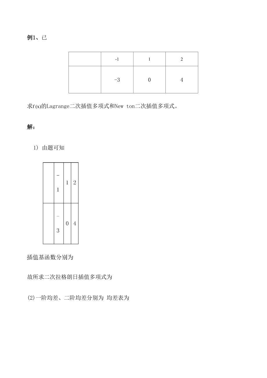 数值分析版试题及答案_第1页