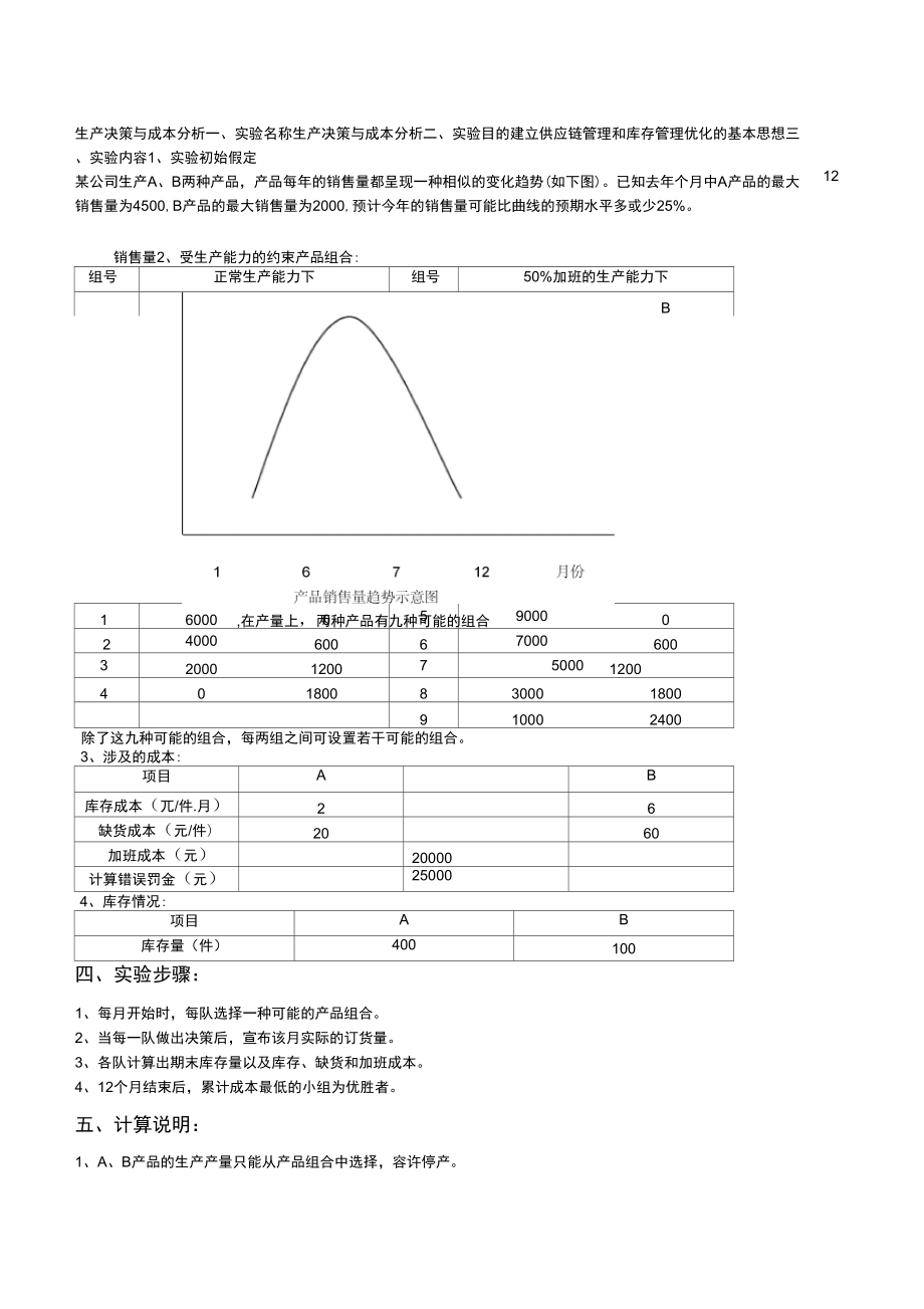 《生產(chǎn)運(yùn)營管理》生產(chǎn)決策與成本分析實(shí)驗(yàn)報告_第1頁