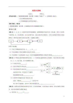 江蘇省句容市2018屆中考化學(xué)一輪復(fù)習(xí) 框圖式推斷學(xué)案（無答案）