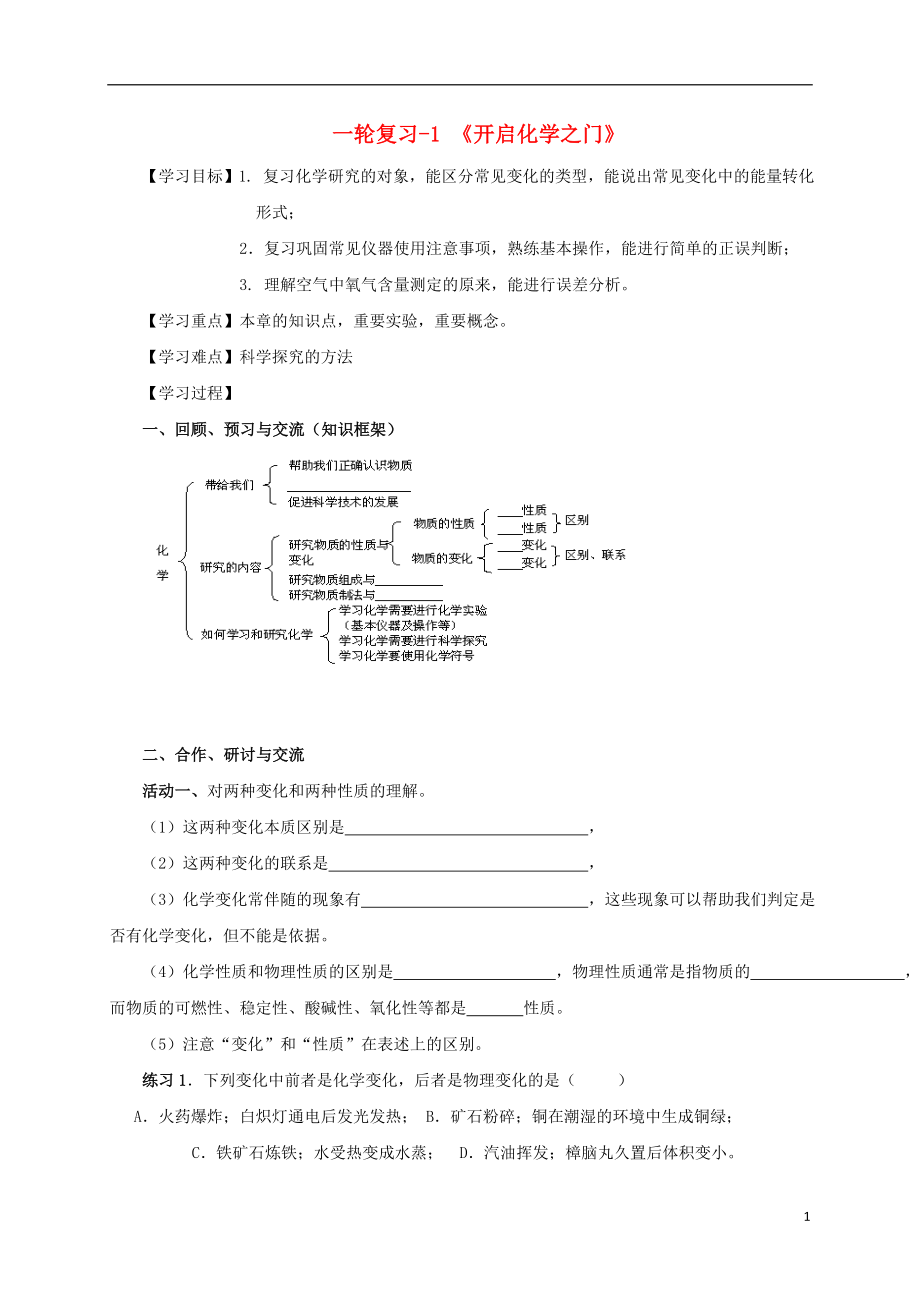 江蘇省揚(yáng)州市高郵市車(chē)邏鎮(zhèn)2017屆中考化學(xué)一輪復(fù)習(xí) 1《開(kāi)啟化學(xué)之門(mén)》學(xué)案（無(wú)答案） 滬教版_第1頁(yè)