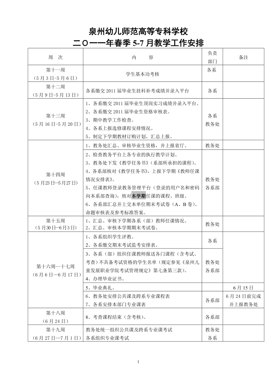 泉州幼儿师范高等专科学校_第1页