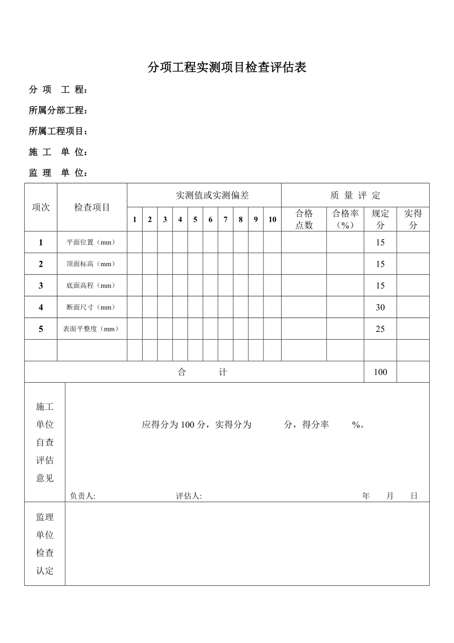 分项关键工程实测专项项目检查评定表_第1页