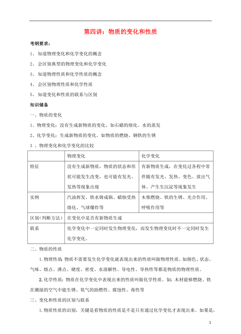 江蘇省蘇州市2017年中考化學復習 專題四《物質(zhì)的變化和性質(zhì)》講學案_第1頁