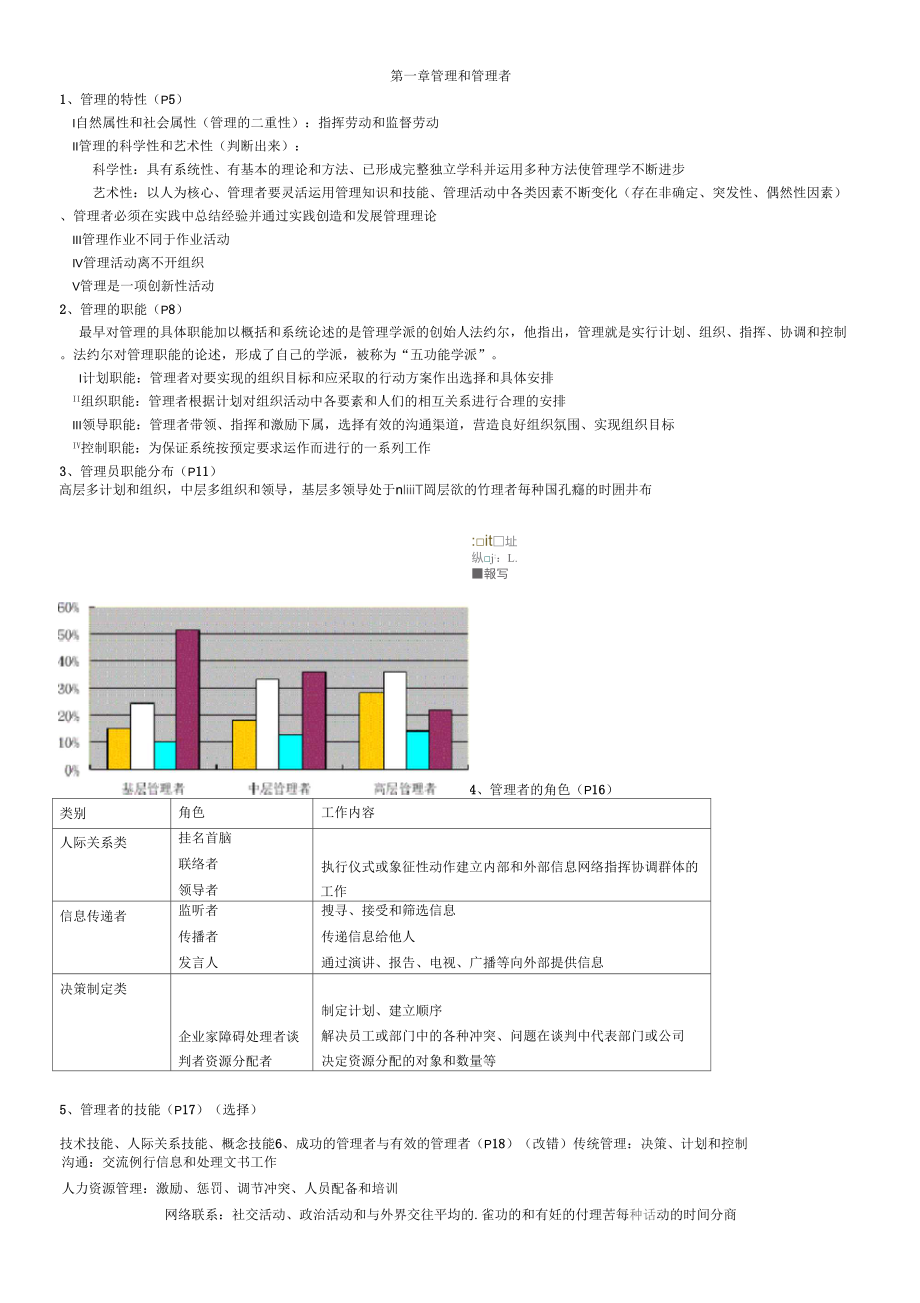 东财管理学重点_第1页