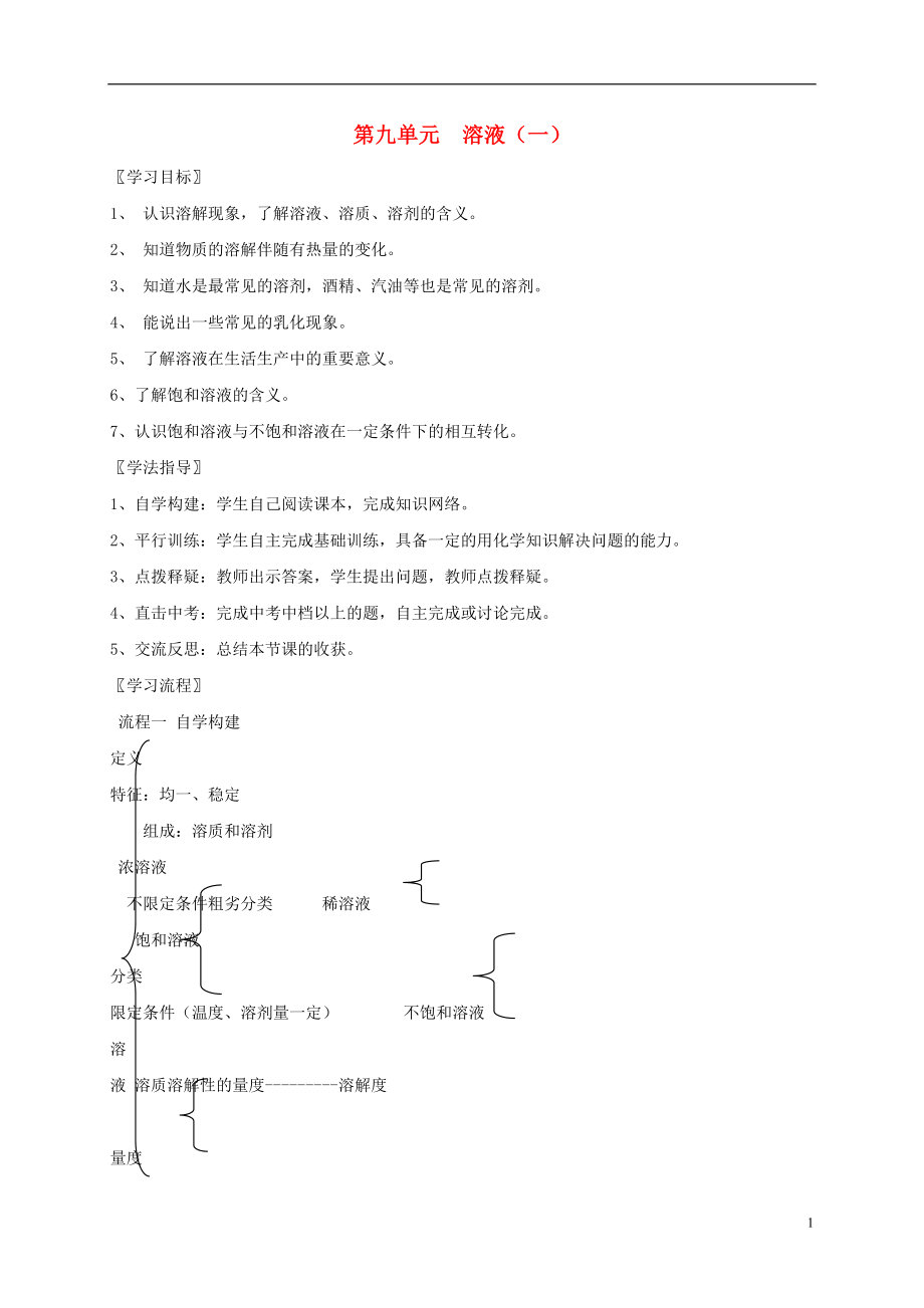 河北省保定市雄縣九年級(jí)化學(xué)下冊(cè) 第9單元 溶液（一）復(fù)習(xí)導(dǎo)學(xué)案（無(wú)答案）（新版）新人教版_第1頁(yè)