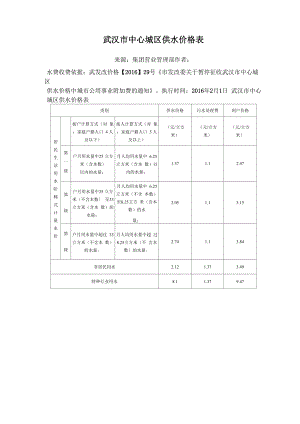 武汉市中心城区水价分类及供水价格
