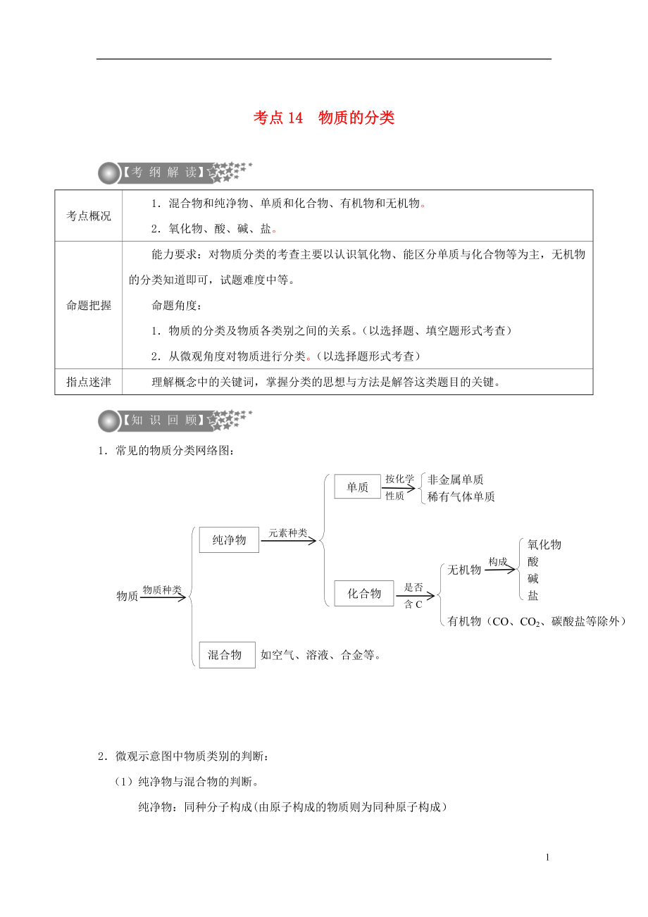 （廣東專(zhuān)版）2017年中考化學(xué)二輪復(fù)習(xí) 考點(diǎn)14 物質(zhì)的分類(lèi)學(xué)案（無(wú)答案）_第1頁(yè)