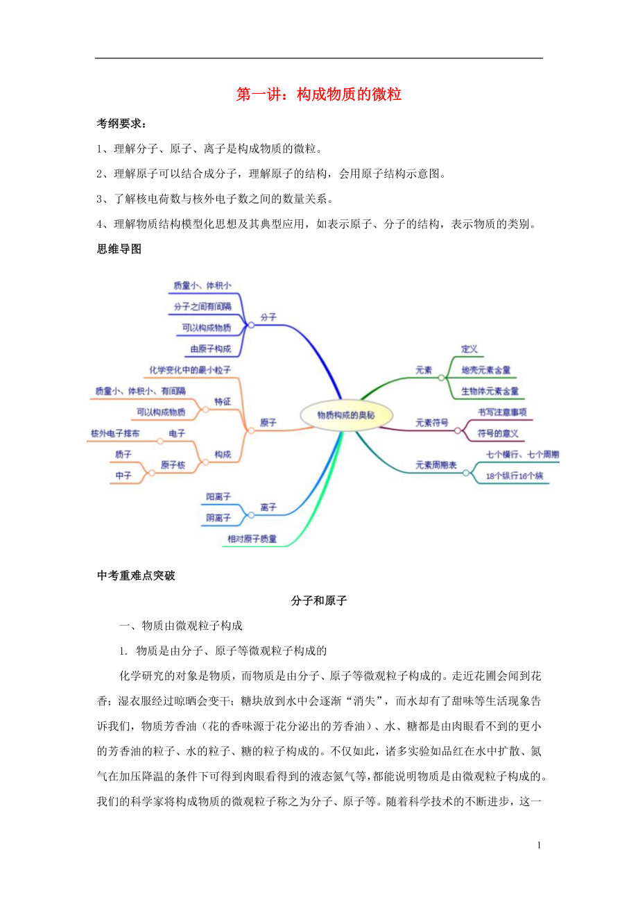 江蘇省蘇州市2017年中考化學(xué)復(fù)習(xí) 專題一《構(gòu)成物質(zhì)的微粒》講學(xué)案_第1頁(yè)