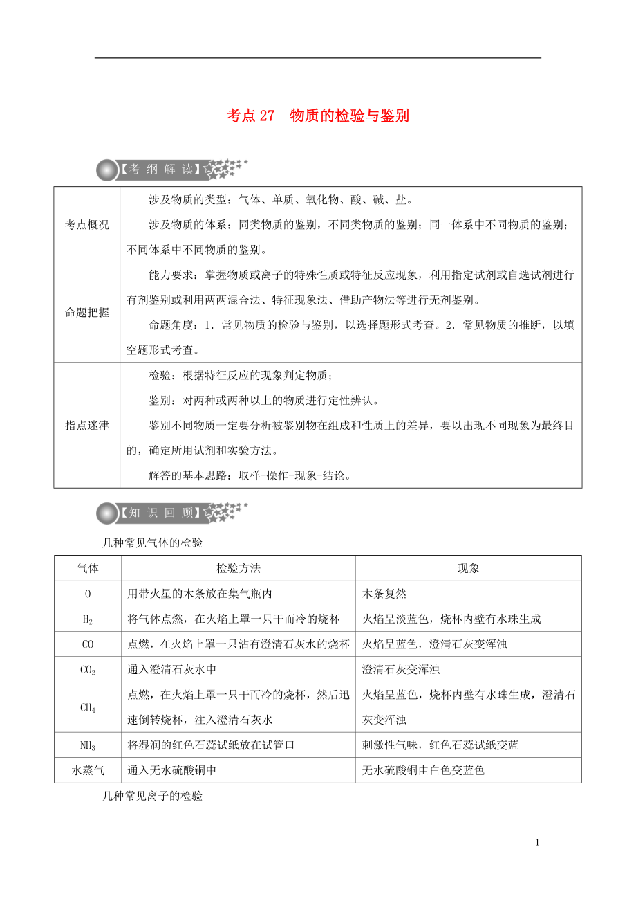 （廣東專版）2017年中考化學二輪復習 考點27 物質的檢驗與鑒別學案（無答案）_第1頁