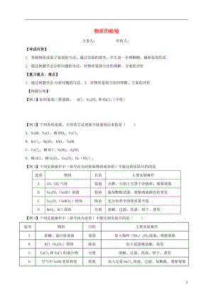 江蘇省句容市2018屆中考化學(xué)一輪復(fù)習(xí) 物質(zhì)的檢驗學(xué)案（無答案）