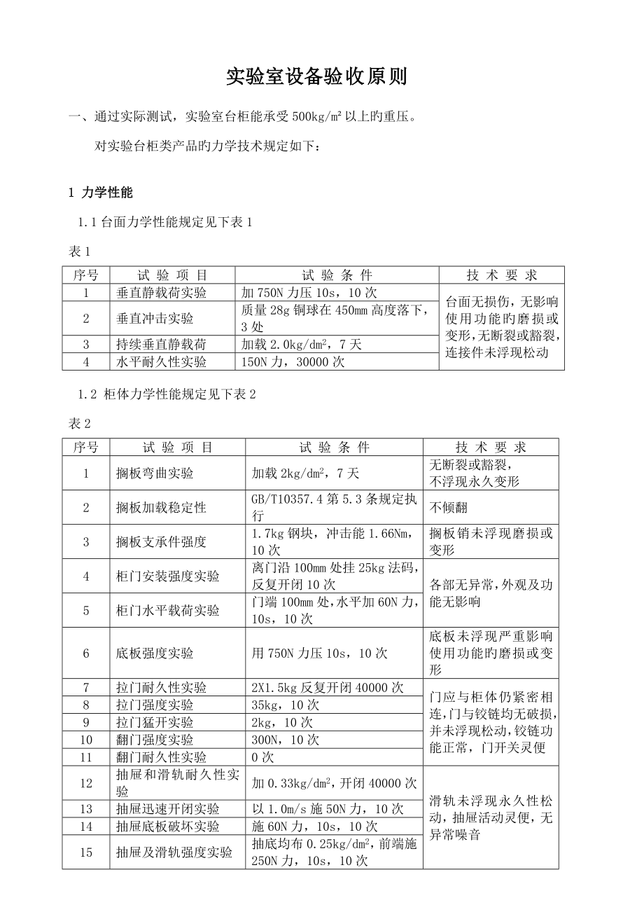 实验室设备验收重点标准_第1页