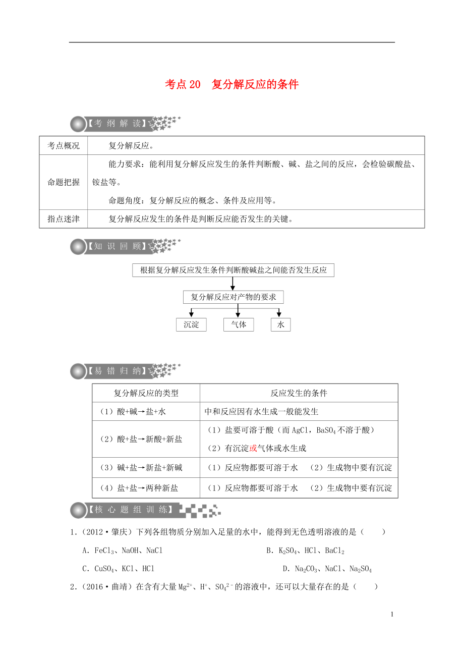 （廣東專版）2017年中考化學(xué)二輪復(fù)習(xí) 考點(diǎn)20 復(fù)分解反應(yīng)的條件學(xué)案（無答案）_第1頁