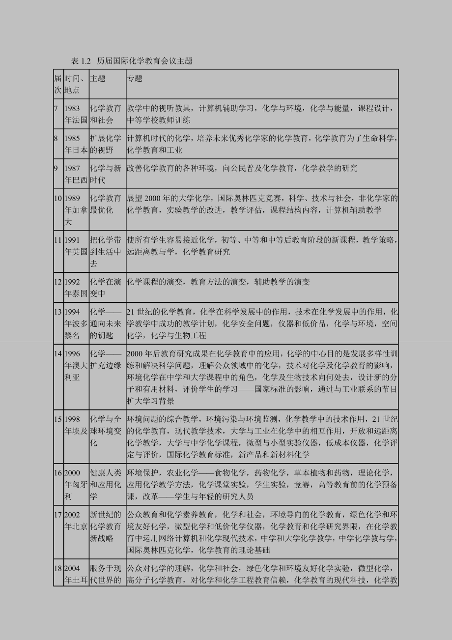 普通高中化学课程标准_第1页