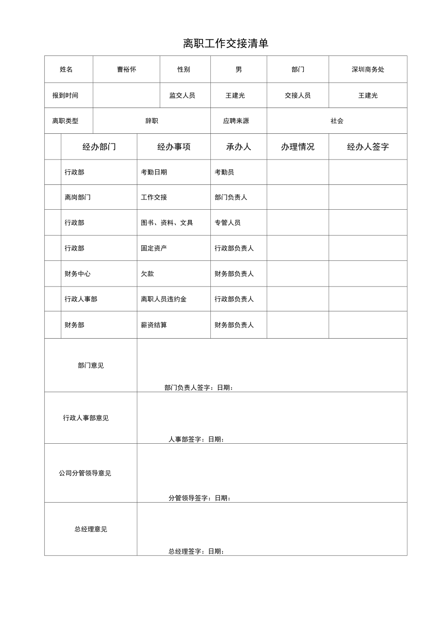 公司員工離職類表格模版_第1頁