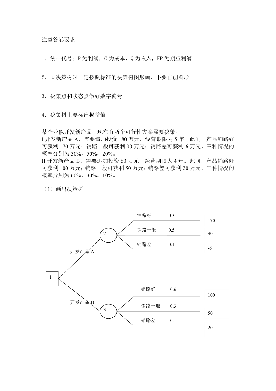 管理学决策树习题及答案(共4页)_第1页