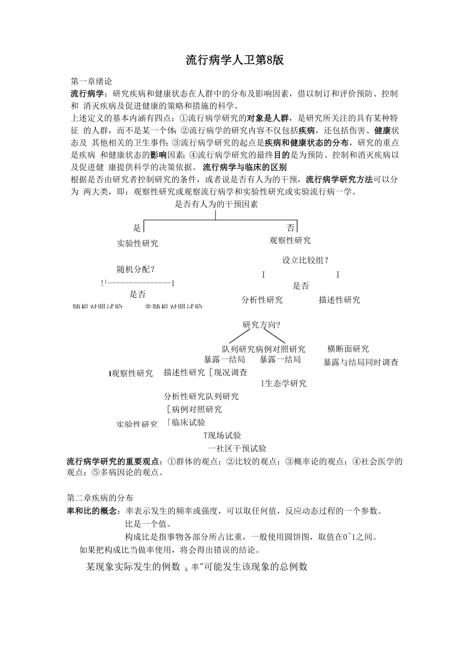 流行病学--人卫第8版总结_第1页