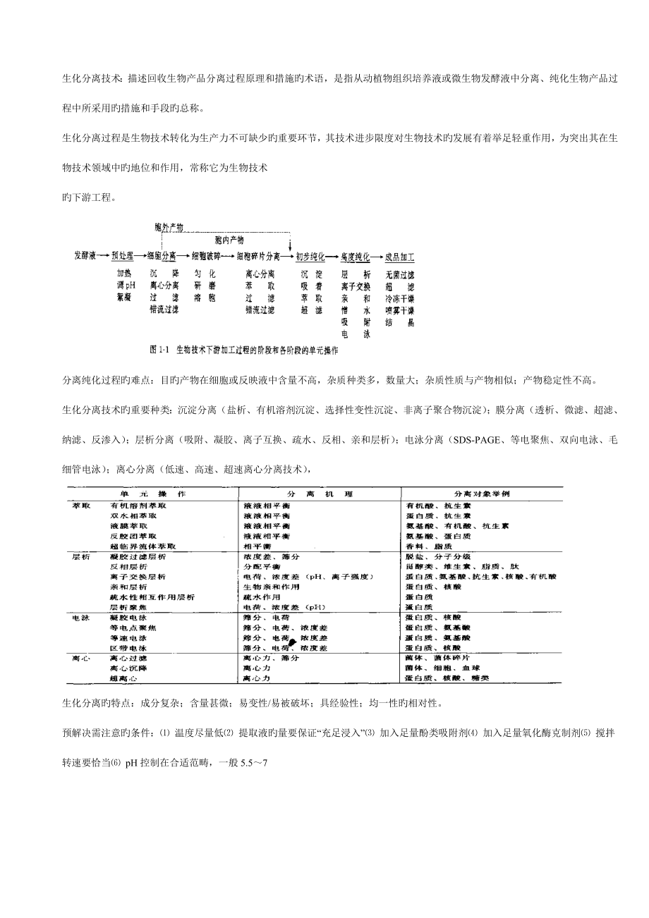 生化分离重点技术主要内容_第1页