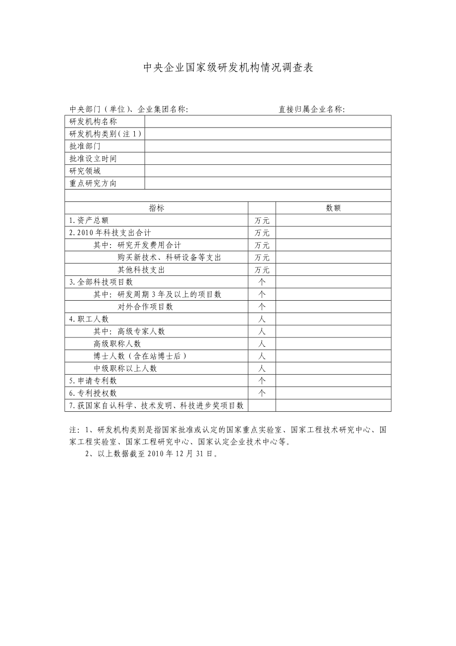 中央企业国家级研发机构情况调查表_第1页