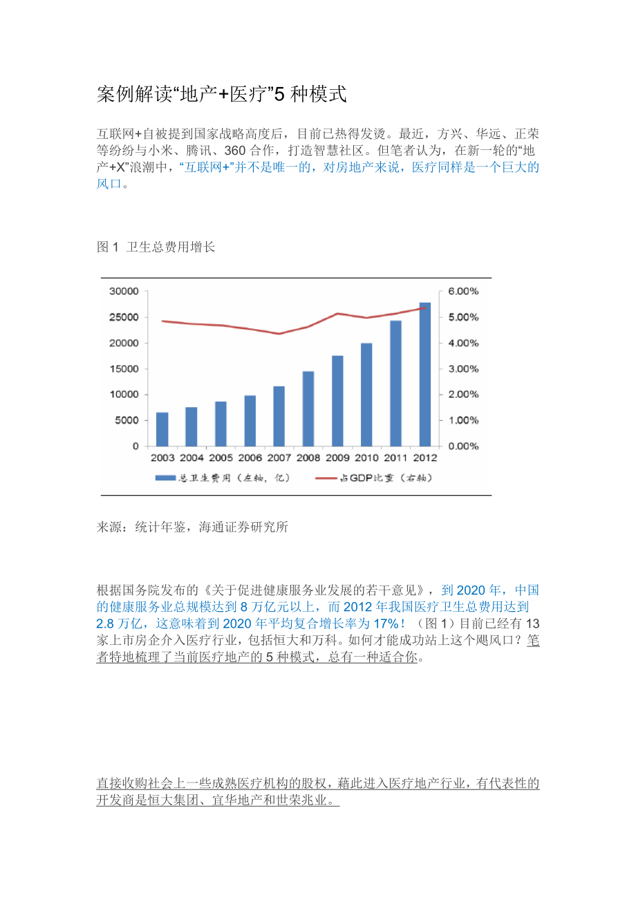 案例解读地产医疗5种模式_第1页