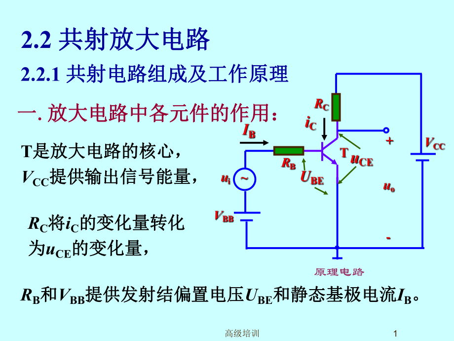 共射放大電路【優(yōu)質(zhì)內(nèi)容】_第1頁