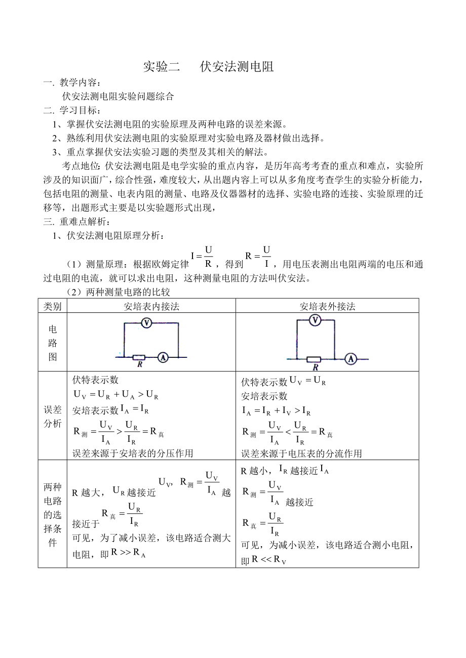 高二物理11伏安法测电阻实验专题详案_第1页