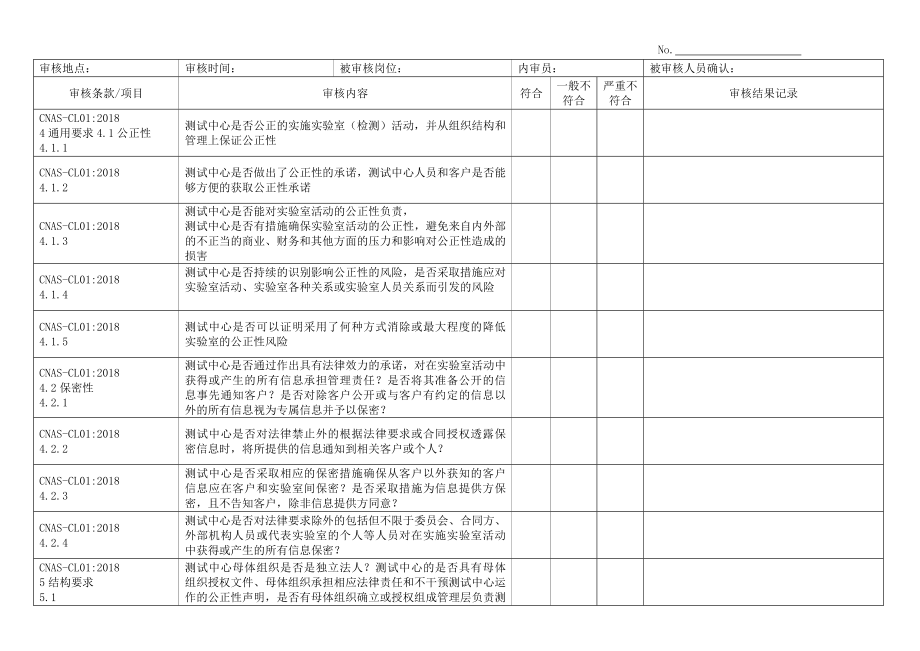 CNAS-CL01：2018(ISO／IEC-17025：2017)内审检查表(共28页)_第1页