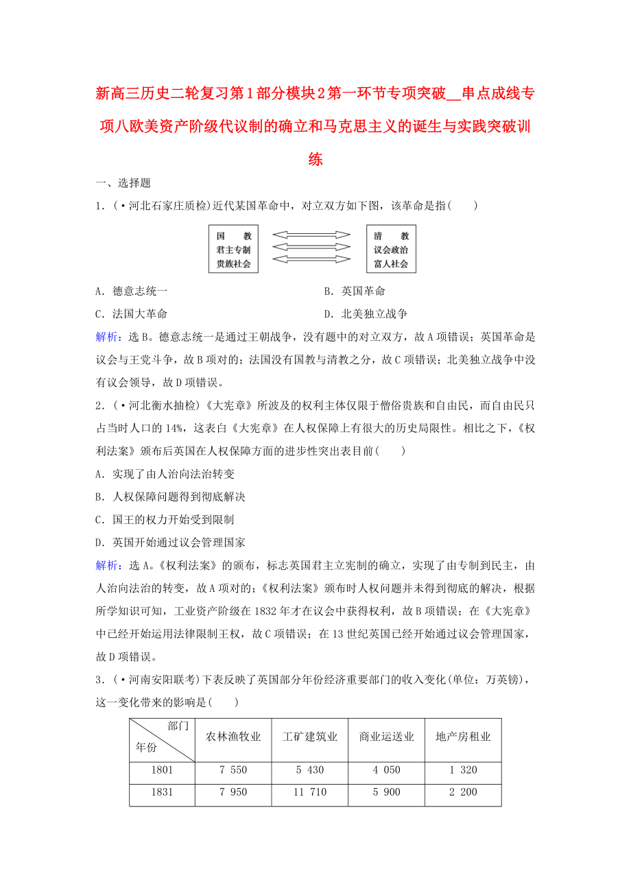 新高三歷史二輪復(fù)習(xí)第1部分模塊2第一環(huán)節(jié)專題突破串點成線專題八歐美資產(chǎn)階級代議制的確立和馬克思主義的_第1頁