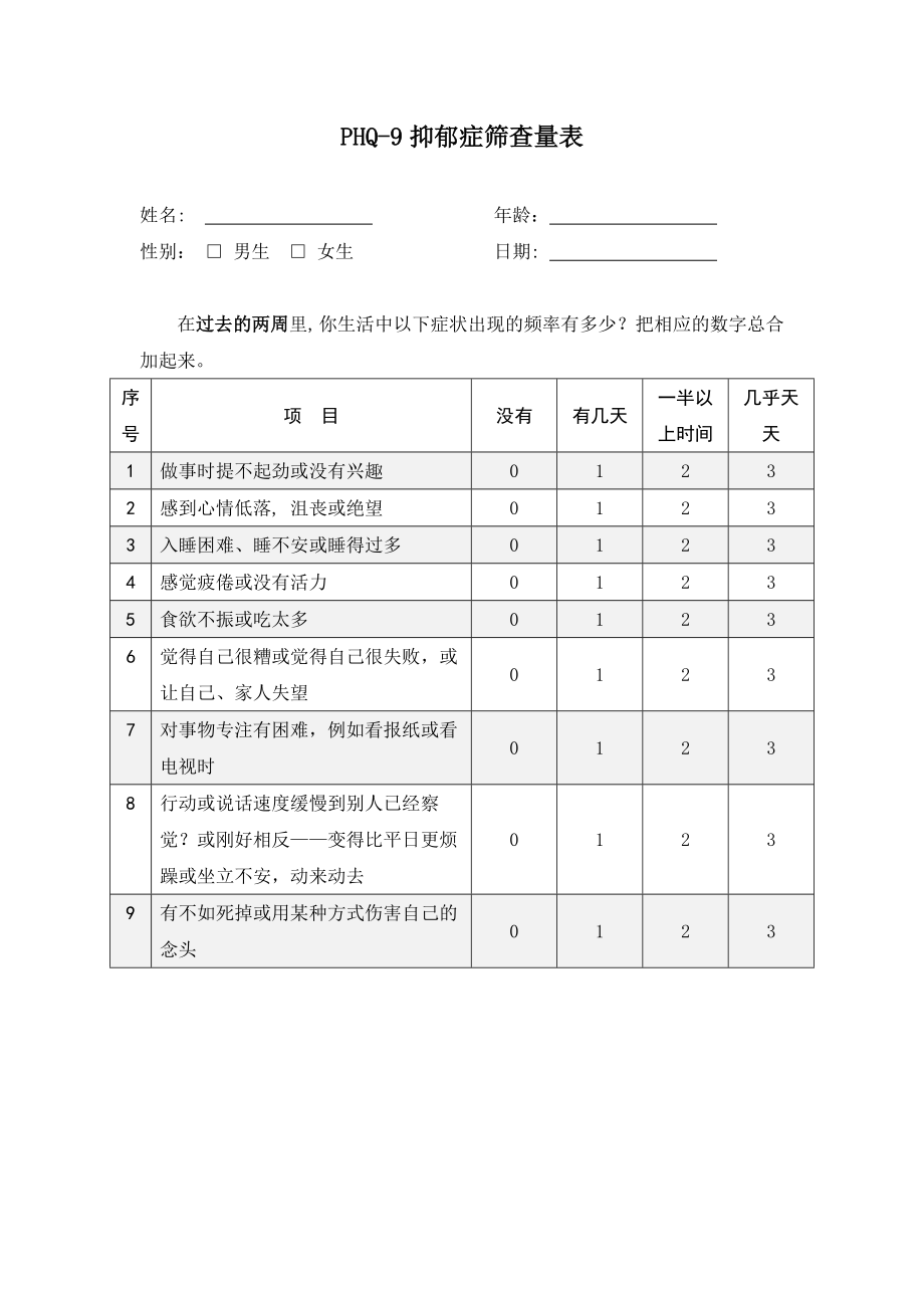 PHQ-9抑郁症筛查量表及计分规则(共2页)_第1页