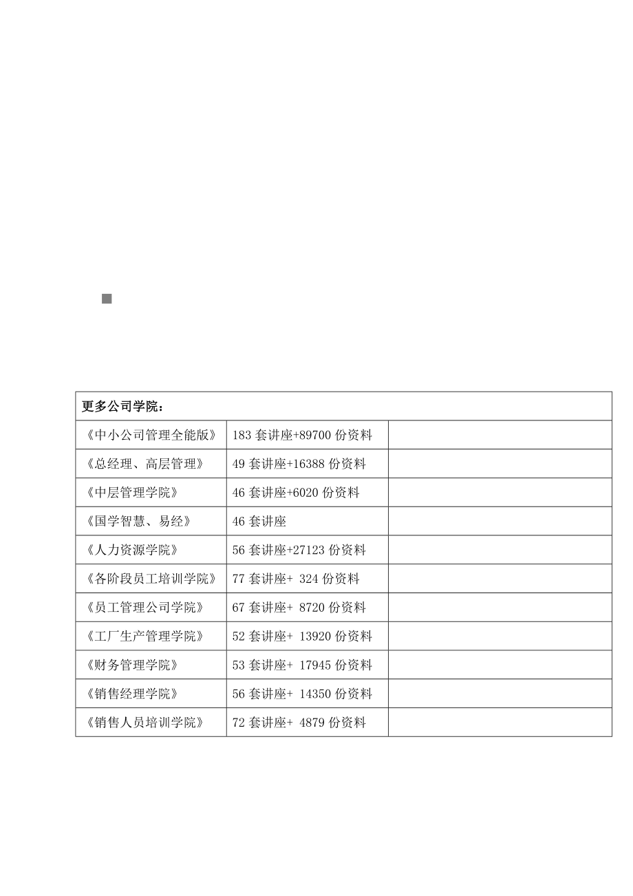 关于开展液化石油气用户加装安全辅助设备设施的通知_第1页