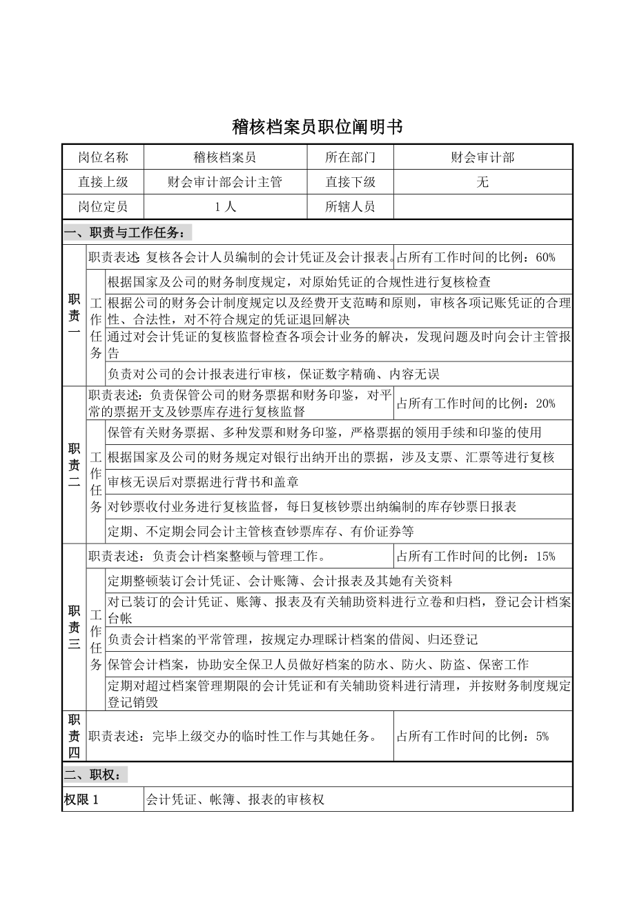 财会审计部稽核档案员岗位描述_第1页