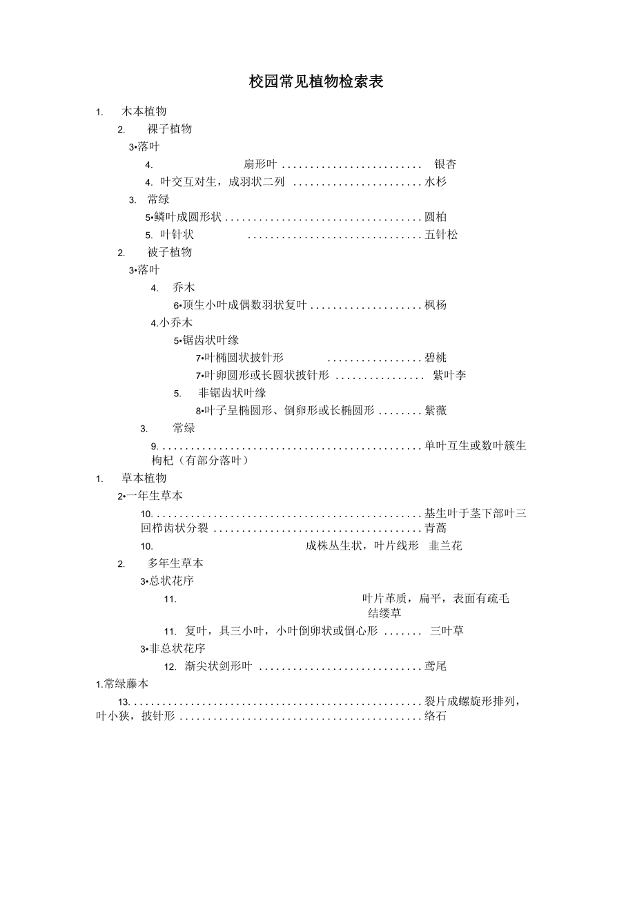 校园常见植物检索表_第1页