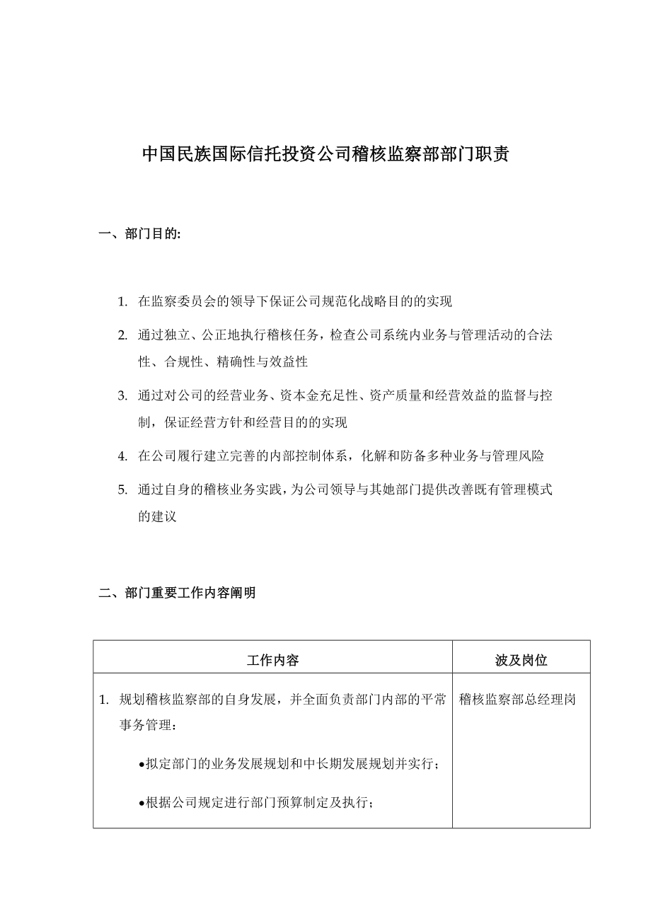 中国民族国际信托投资公司稽核监察部部门职责_第1页