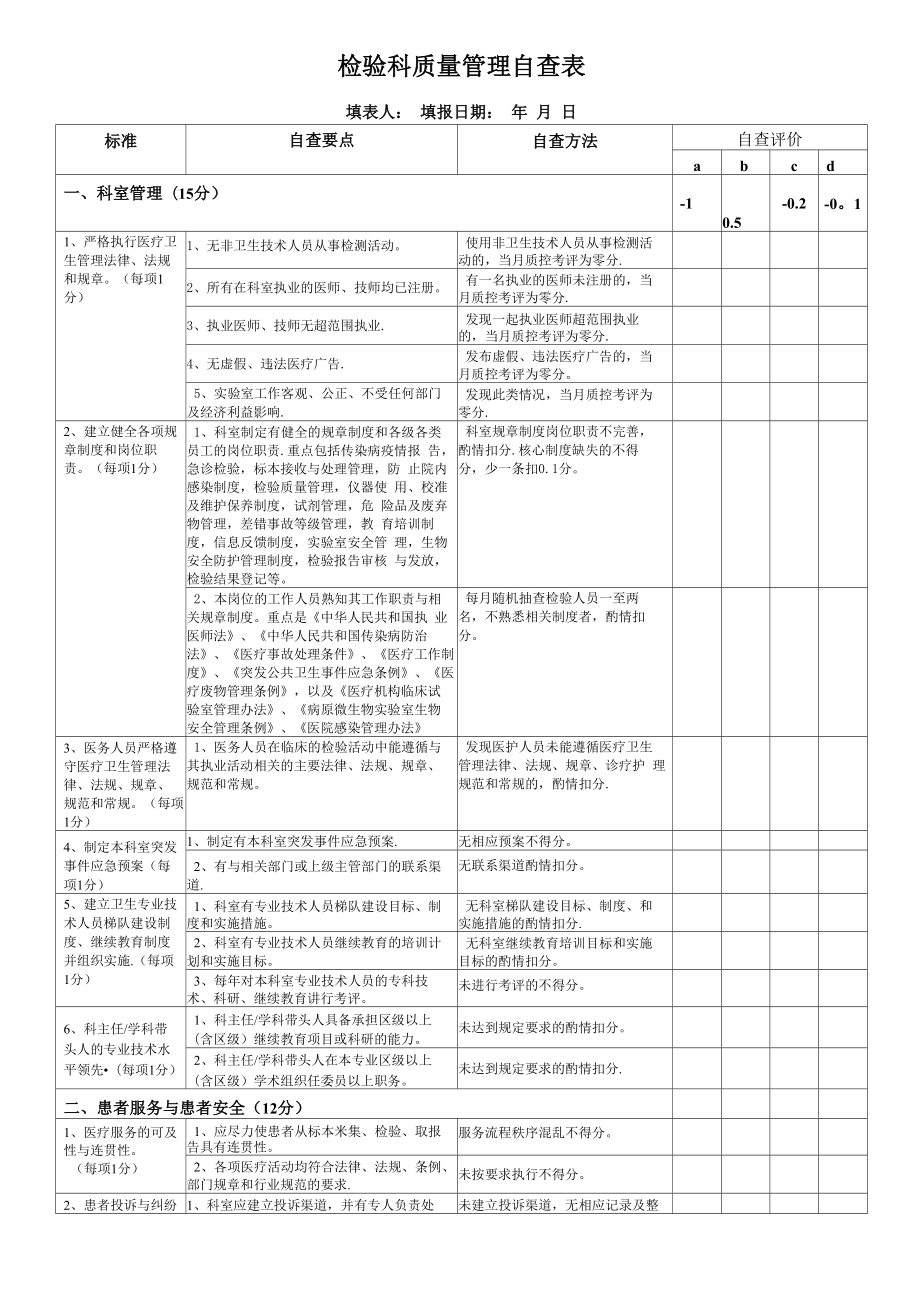 检验科质量管理自查表_第1页