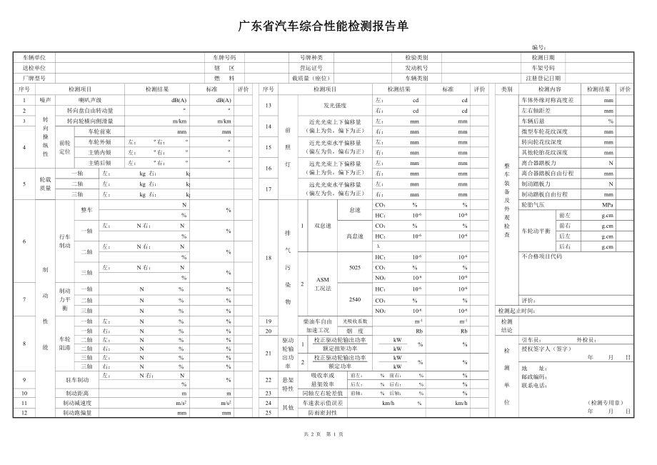 广东省汽车综合性能检测报告单_第1页