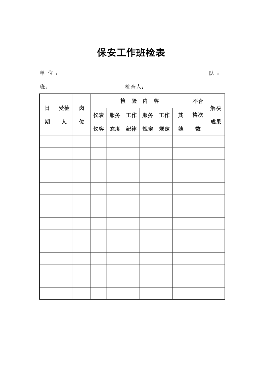 企业保安工作班检表_第1页