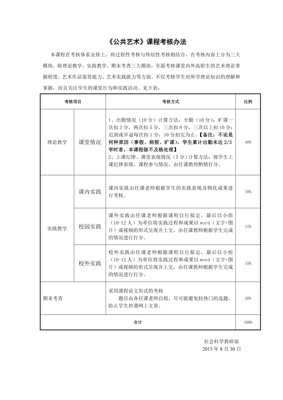 《公共藝術(shù)》課程考核辦法_第1頁