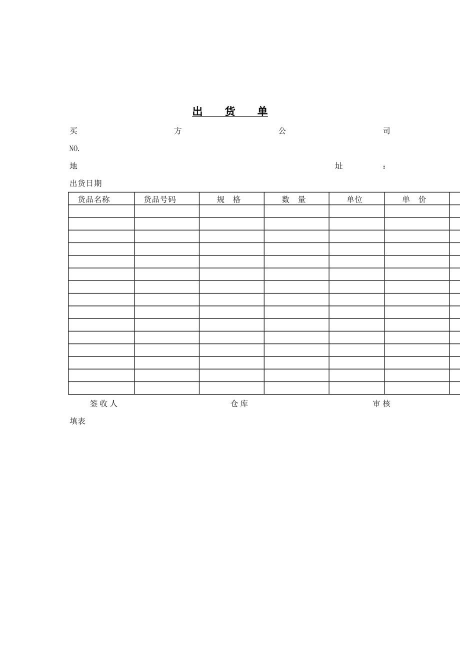 出货情况记录明细表_第1页