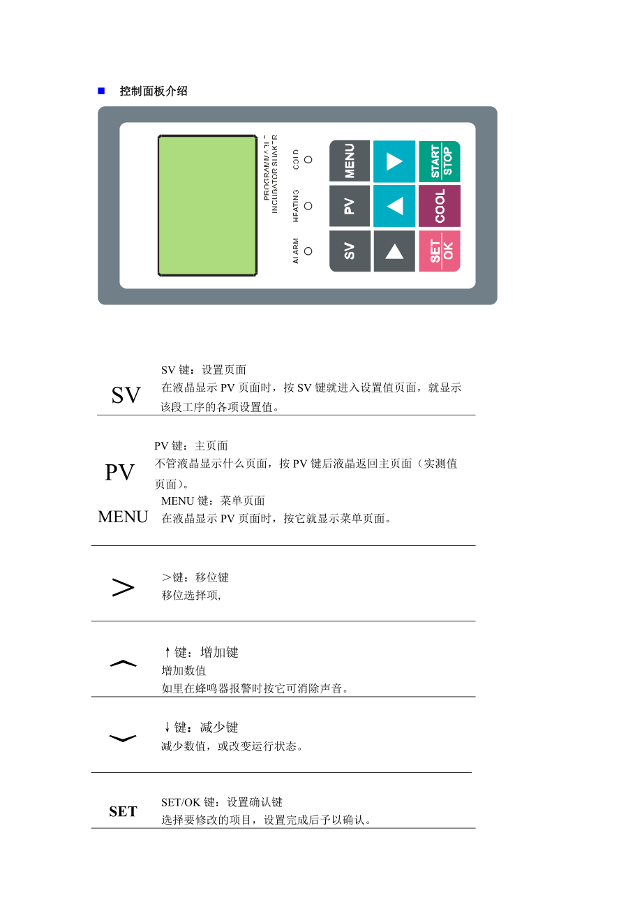 控制面板介绍_第1页