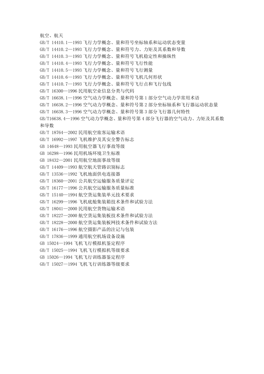 机械常识V_航空、航天之国际标准目录机床知识_第1页