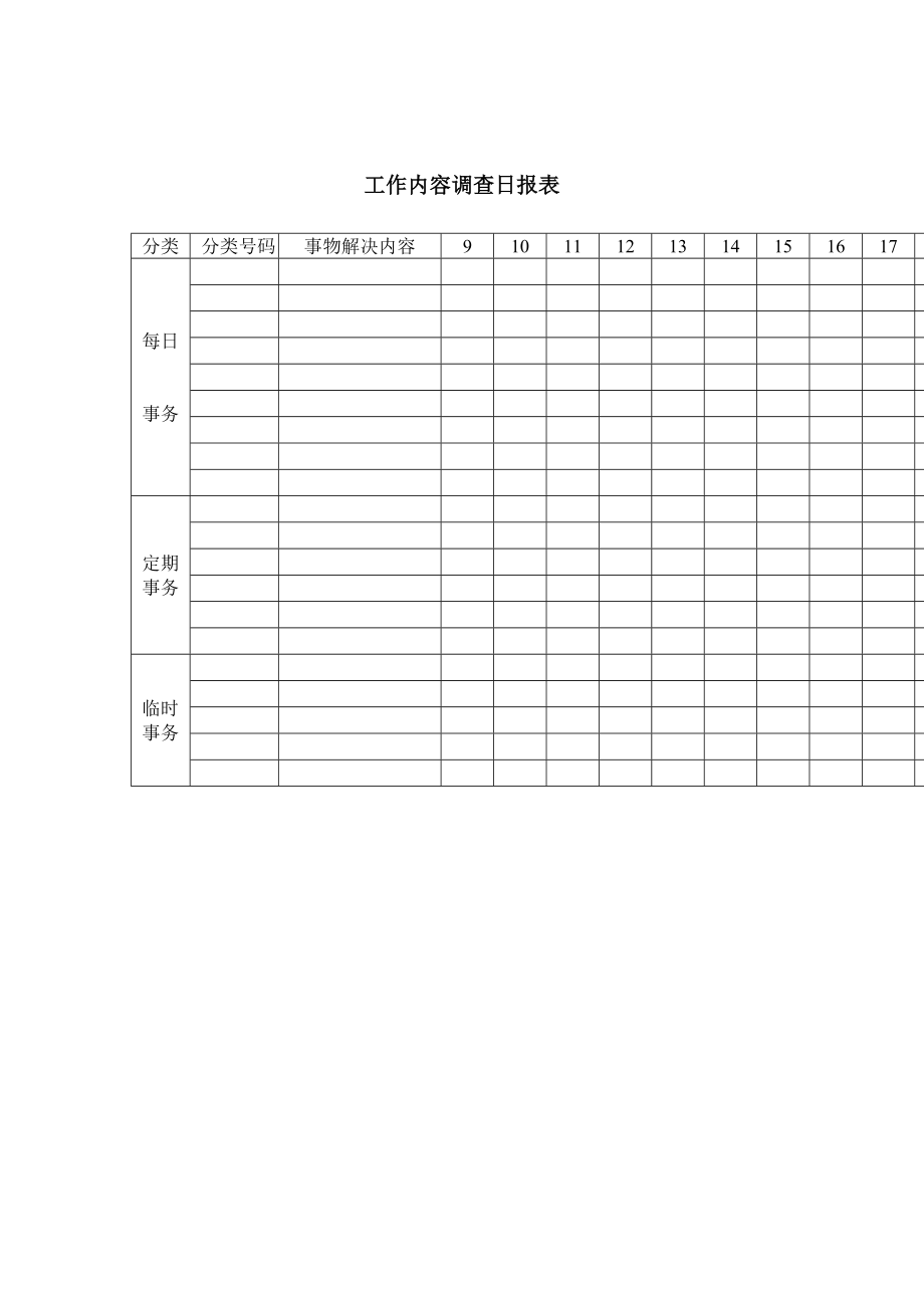 工作内容调查日统计报表_第1页