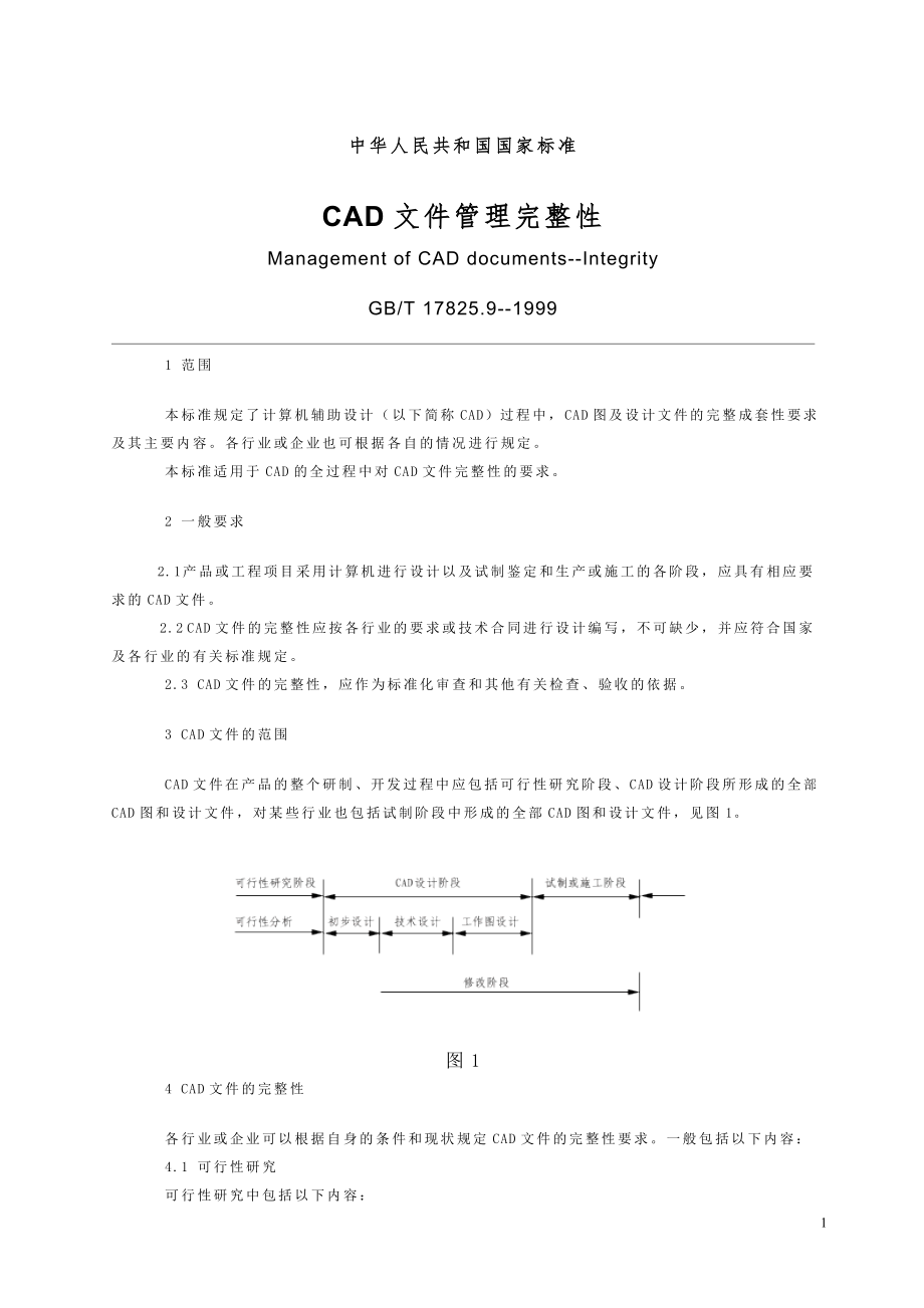 機(jī)械常識(shí)國(guó)家標(biāo)準(zhǔn)CAD文件管理完整性機(jī)床知識(shí)_第1頁(yè)