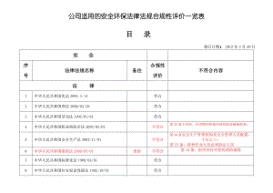 公司适用的安全环保法律法规合规性评价一览表更新