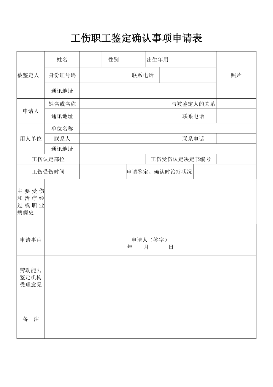 工伤职工鉴定确认事项申请表_第1页